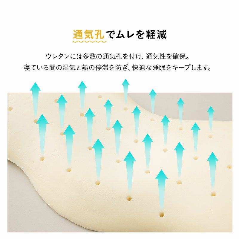 横向き寝で手が入れられる枕 30×69cm 専用カバー付き 低反発 ウレタン 体圧分散 いびき防止 腰痛緩和 消化作用促進 エムールサポート