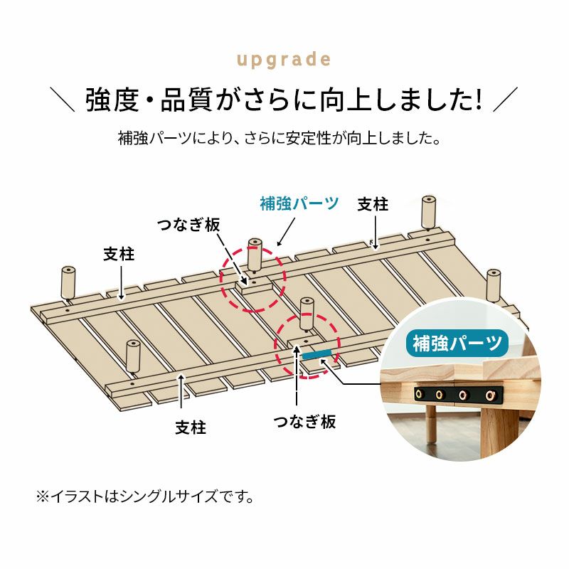 すのこベッド ベッドフレーム ベッド ダブル 木製 天然木 すのこ スノコ 高さが変えられる 高さ調節可能 ロータイプ ハイタイプ 通気性抜群 カビ対策 湿気対策 ベッド下収納 OSMOS オスモス