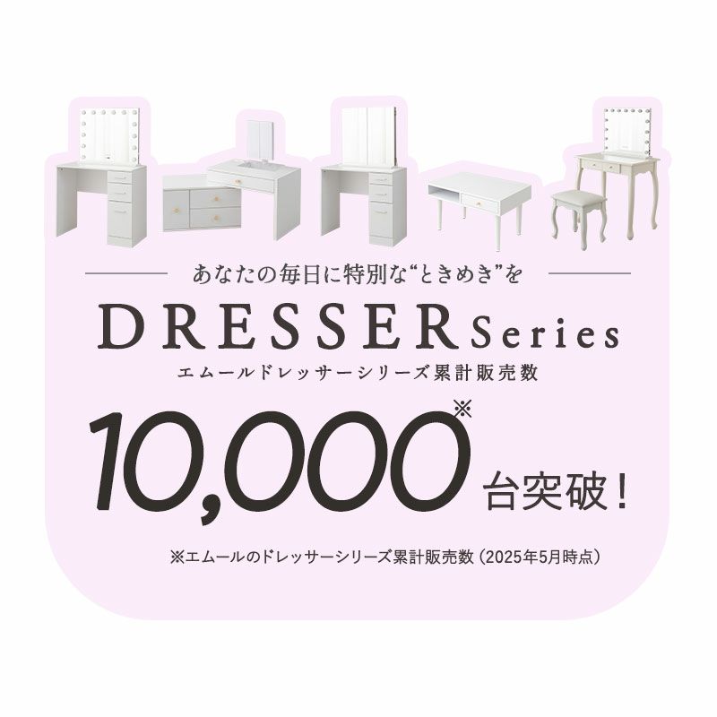 ドレッサーシリーズ累計販売数