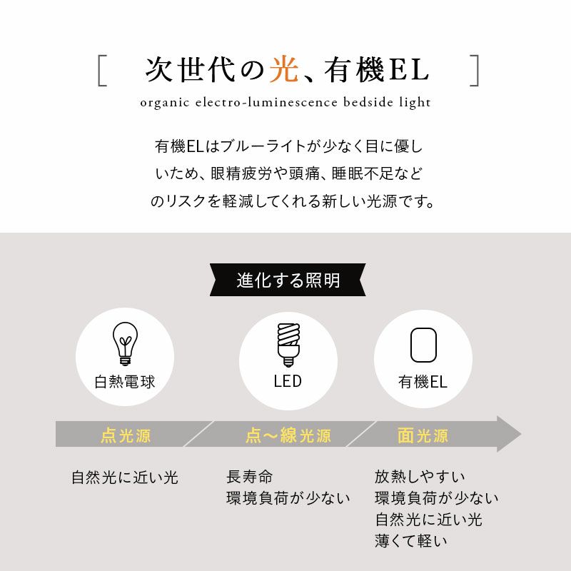 サイドライト デスクライト ナイトライト 日本製 有機EL 昼白色 電球色 目に優しい ブルーライトが少ない 上下左右角度調節可能 4段階調光可能 読書灯 手元灯 間接照明 ランプ ライト ベッドサイド ソファサイド デスクサイド 電気 照明 照明器具