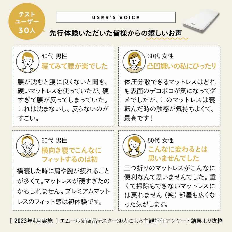 プレミアムマットレス シングル 3層構造 三つ折り 折りたたみ マットレス 極厚 最厚 15cm 高反発 高密度 ウレタン かため 洗える 柔軟性 弾力性 フィット性 通気性 体圧分散 3つ折りマットレスの最高峰