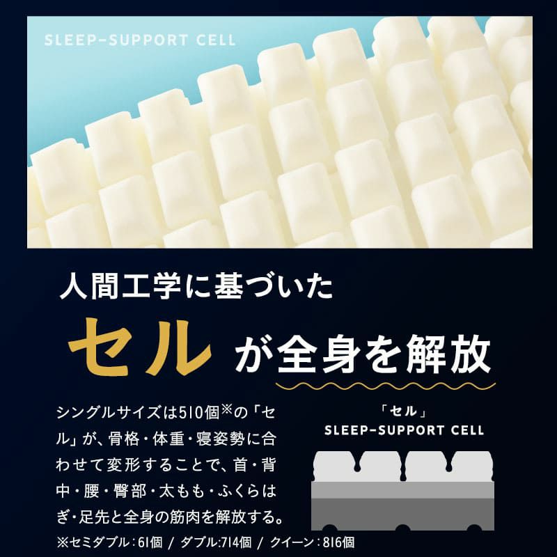 プレミアムマットレス シングル 3層構造 三つ折り 折りたたみ マットレス 極厚 最厚 15cm 高反発 高密度 ウレタン かため 洗える 柔軟性 弾力性 フィット性 通気性 体圧分散 3つ折りマットレスの最高峰