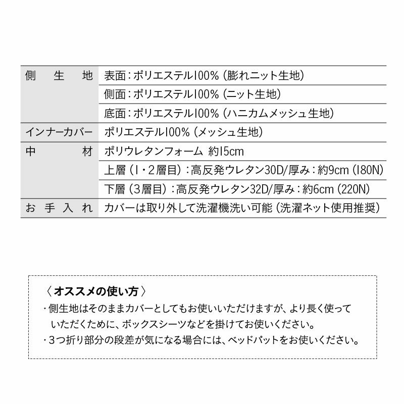 プレミアムマットレス シングル 3層構造 三つ折り 折りたたみ マットレス 極厚 最厚 15cm 高反発 高密度 ウレタン かため 洗える 柔軟性 弾力性 フィット性 通気性 体圧分散 3つ折りマットレスの最高峰