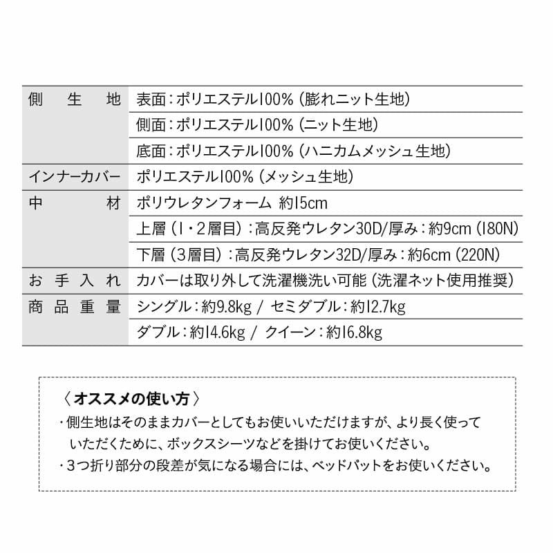 プレミアムマットレス シングル 3層構造 三つ折り 折りたたみ マットレス 極厚 最厚 15cm 高反発 高密度 ウレタン かため 洗える 柔軟性 弾力性 フィット性 通気性 体圧分散 3つ折りマットレスの最高峰