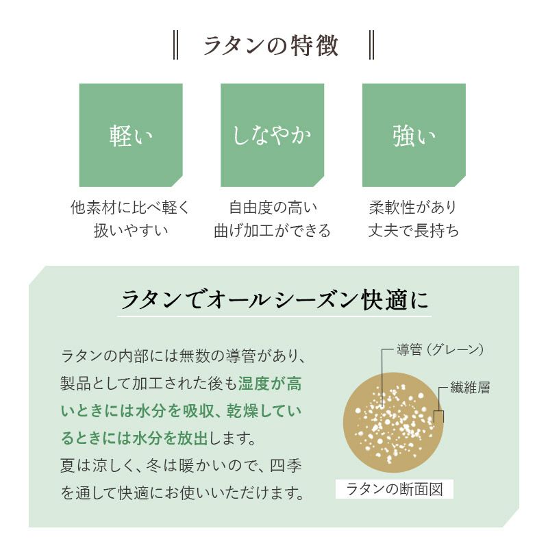 ラタン 籐 回転高座椅子 ミドルタイプ 座面高40cm 組立不要 完成品 サイドポケット付き 肘掛け付き 360°回転 リクライニング ハイバック 軽量 コンパクト 丈夫 リクライニングチェア ソファ 一人用 疲れにくい 腰痛対策 オールシーズン 通年