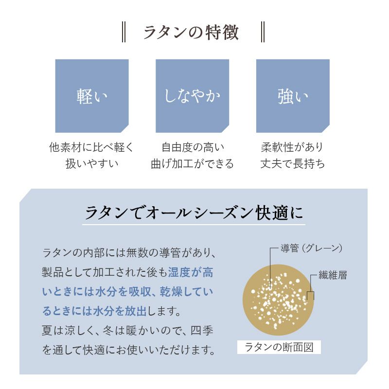 ラタン 籐 回転高座椅子 ハイタイプ 座面高48cm 組立不要 完成品 サイドポケット付き 肘掛け付き 360°回転 リクライニング ハイバック 軽量 コンパクト 丈夫 リクライニングチェア ソファ 一人用 疲れにくい 腰痛対策 オールシーズン 通年