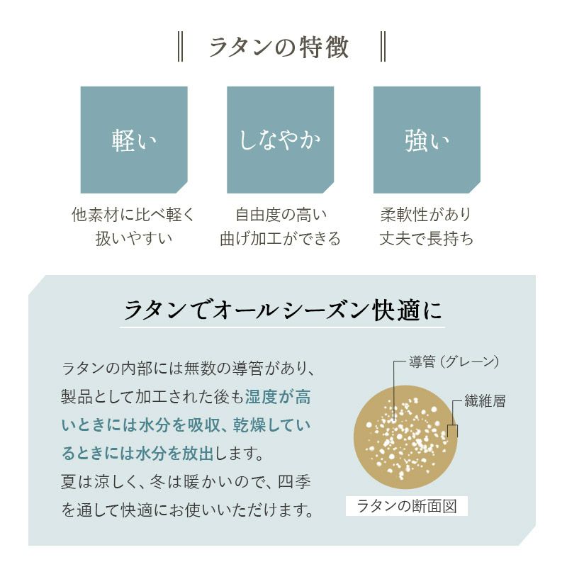 ラタン 籐 回転高座椅子 ロータイプ 座面高27.5cm 組立不要 完成品 サイドポケット付き 肘掛け付き 360°回転 リクライニング ハイバック 軽量 コンパクト 丈夫 リクライニングチェア ソファ 一人用 疲れにくい 腰痛対策 オールシーズン 通年