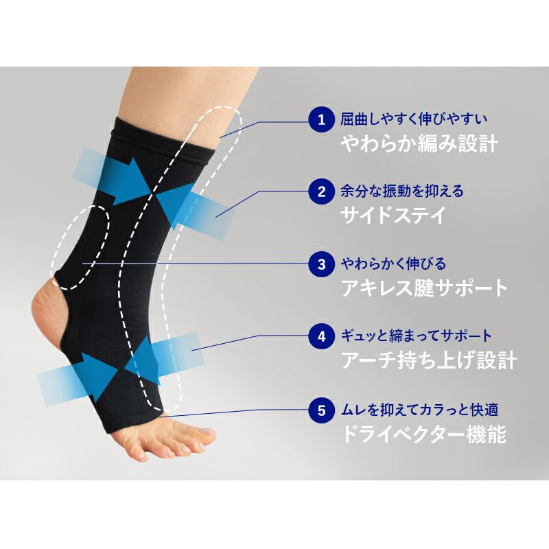 MIZUNO ミズノ ドライベクター サポーター 足首用 2枚組 Mサイズ Lサイズ 日本製 3次元フィット 吸湿消臭 吸湿 吸汗 速乾 洗える 圧迫感軽減 軽量 動きやすい ズレにくい 足首サポーター 家事 育児 仕事 階段 運転 運動 介護