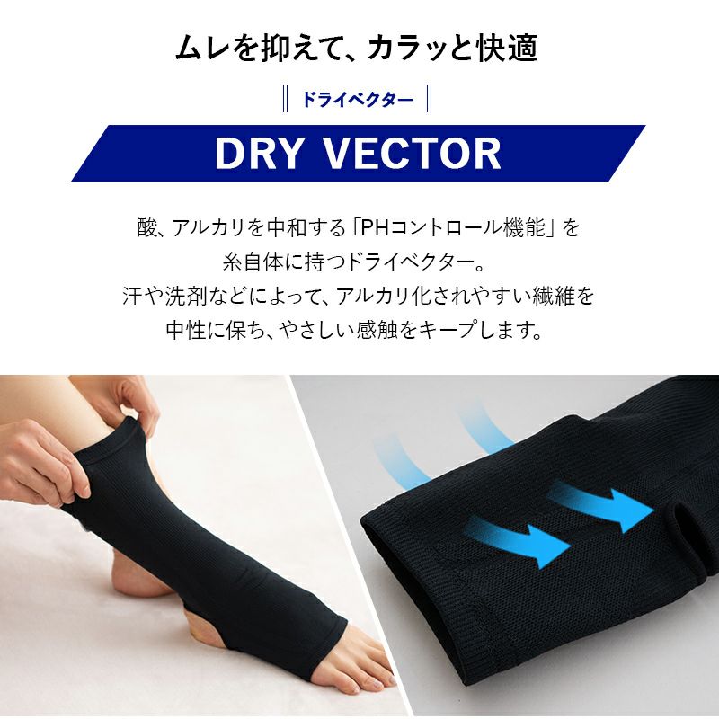 MIZUNO ミズノ ドライベクター サポーター 足首用 2枚組 Mサイズ Lサイズ 日本製 3次元フィット 吸湿消臭 吸湿 吸汗 速乾 洗える 圧迫感軽減 軽量 動きやすい ズレにくい 足首サポーター 家事 育児 仕事 階段 運転 運動 介護