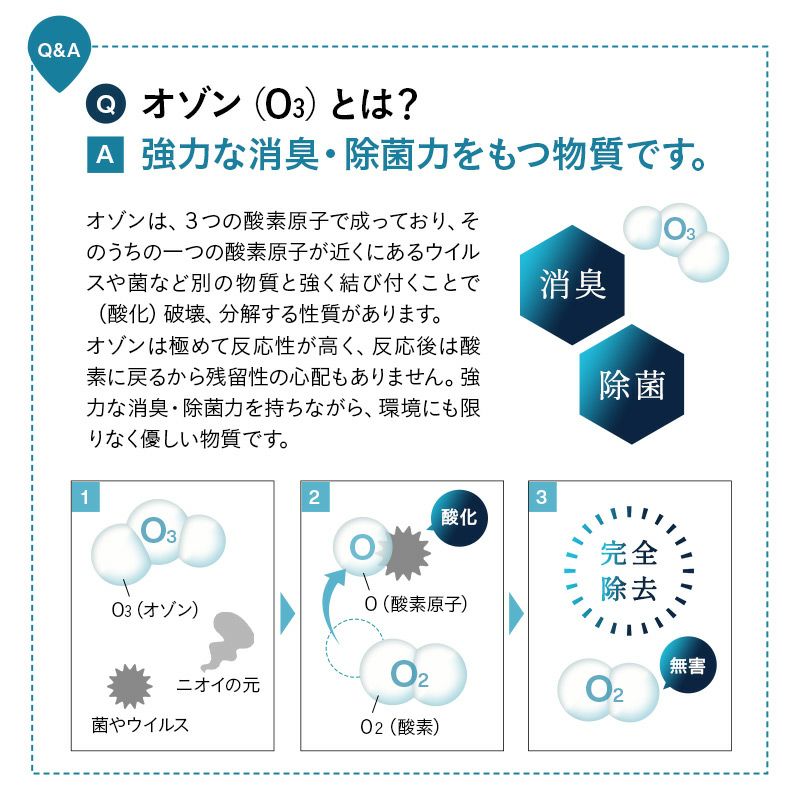 オゾン消臭機能付 電動スライドダストボックス 42L 自動開閉 1年保証 45Lゴミ袋対応 高機能 ゴミ箱 ダストボックス 横25×縦34×高さ60 ふた付き 角型 スクエア おしゃれ スリム 省スペース