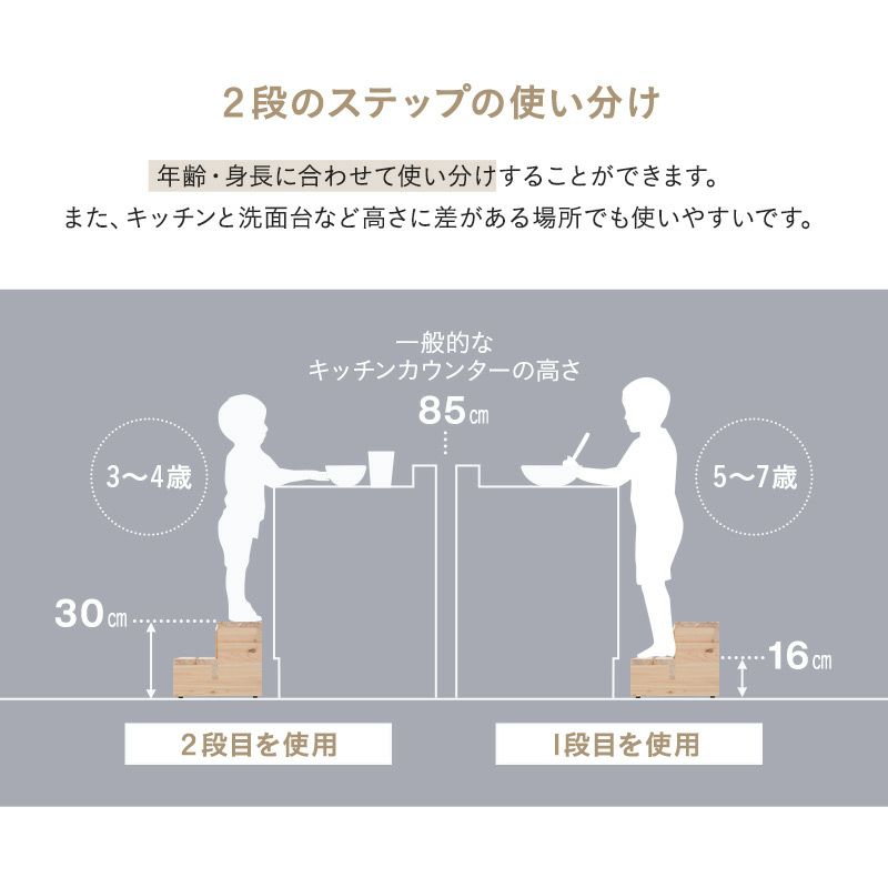 踏み台 ステップ 2段 完成品 滑り止めゴム付き 耐荷重100kg 天然木 無垢材 檜 ひのき ヒノキ 抗菌 防虫 軽量 頑丈 手洗い 歯磨き お手伝い 腰掛け キッチン 台所 洗面所 玄関