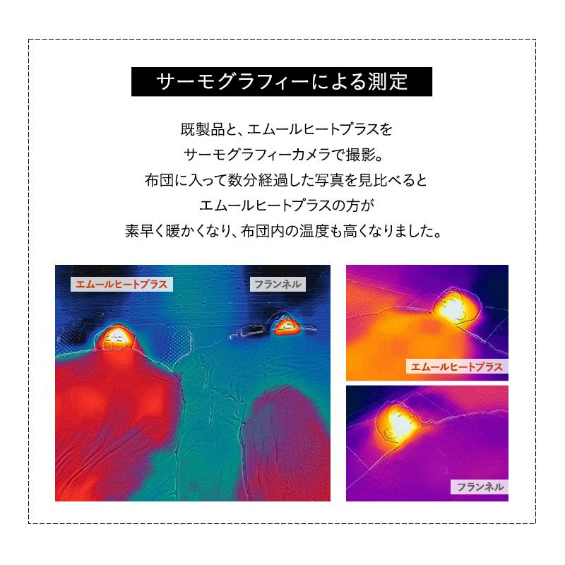 ワンちゃんの習性に合わせてつくった 極暖 ふわもこベッド ペット用ベッド 犬用ベッド ペットベッド ドッグベッド 吸湿発熱 極暖 +4℃ あったか もこもこ ふわふわ 冬用 寒さ対策 防寒対策 エムールヒートプラス EMOOR HEAT + plus