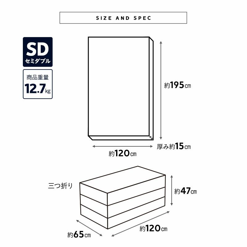 プレミアムマットレス セミダブル 3層構造 三つ折り 折りたたみ マットレス 極厚 最厚 15cm 高反発 高密度 ウレタン かため 洗える 柔軟性 弾力性 フィット性 通気性 体圧分散 3つ折りマットレスの最高峰