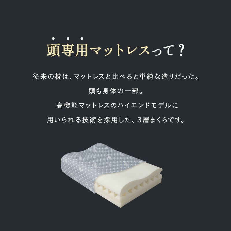 頭部にフィットする枕 40×60cm 横向き寝対応 3層構造 高さ調節可能 寝姿勢を整える頭専用マットレス 自分の身体に合う枕 オーダーメイド カスタマイズ ウレタン 枕 まくら マクラ ピロー 洗える 体圧分散 EMOOR LUXE リュクス 