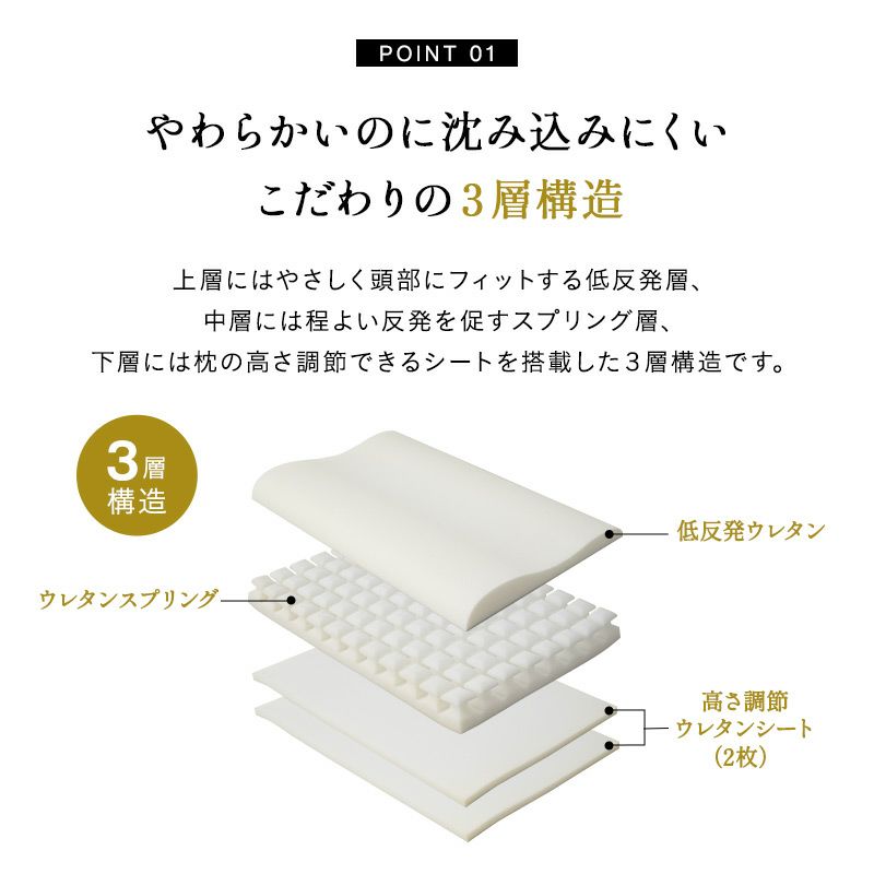 頭部にフィットする枕 40×60cm 横向き寝対応 3層構造 高さ調節可能 寝姿勢を整える頭専用マットレス 自分の身体に合う枕 オーダーメイド カスタマイズ ウレタン 枕 まくら マクラ ピロー 洗える 体圧分散 EMOOR LUXE リュクス 