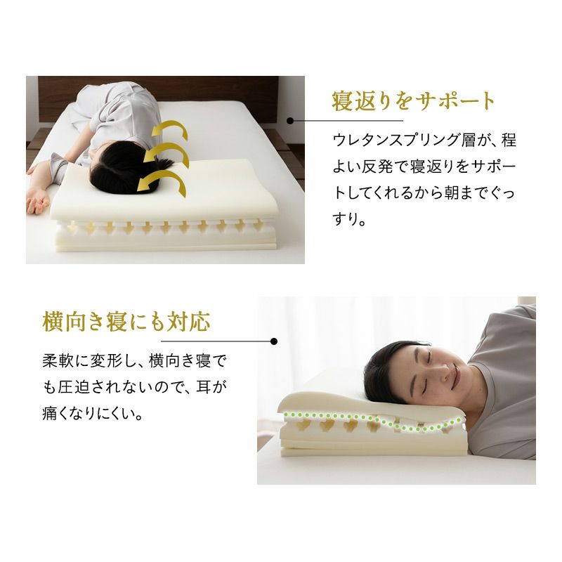 頭部にフィットする枕 40×60cm 枕 まくら ピロー 3層 ウレタン 頭部にフィットする枕 40×60cm 枕 まくら ピロー 3層 ウレタン