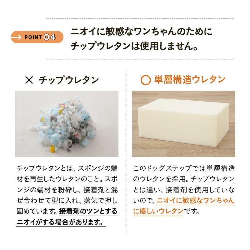 ドッグステップ ワイドタイプ 二つ折り対応 犬用ステップ ペット用ステップ ステップ 踏み台 階段 室内犬 超小型犬 小型犬 中型犬 パピー シニア 高齢 段差解消 ヘルニア 脱臼 ケガ防止 介護