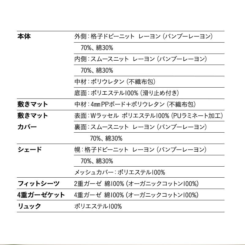 ベッドインベッド ケット リュック 3点セット 折りたたみ式 ポータブル 寝返り防止 ベビーベッド 添い寝ベッド 新生児 乳幼児 赤ちゃん ベビー 洗濯可能 軽量 コンパクト 持ち運びやすい 転落防止 通気性 防水 日よけ