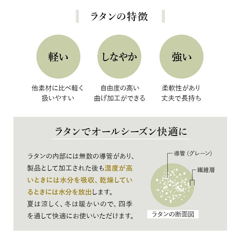 ラタン 籐 回転チェア 座面高40cm 簡単組立 肘掛け付き 360°回転 ハイバック 軽量 コンパクト 丈夫 パーソナルチェア 高座椅子 ソファ 一人用 疲れにくい 腰痛対策 オールシーズン 通年