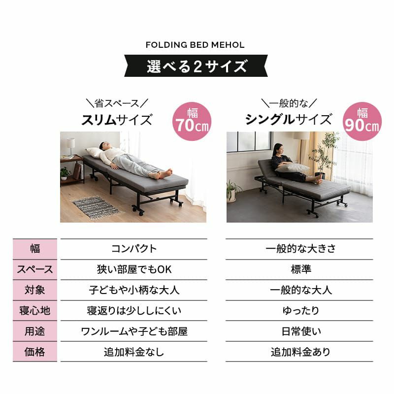 折りたたみベッド シングルサイズ スリムサイズ ハイタイプ メホール スマート 高反発ウレタンマットレス付き 背もたれ5段階リクライニング ファブレザー お手入れ簡単 コンパクト 収納 送料無料