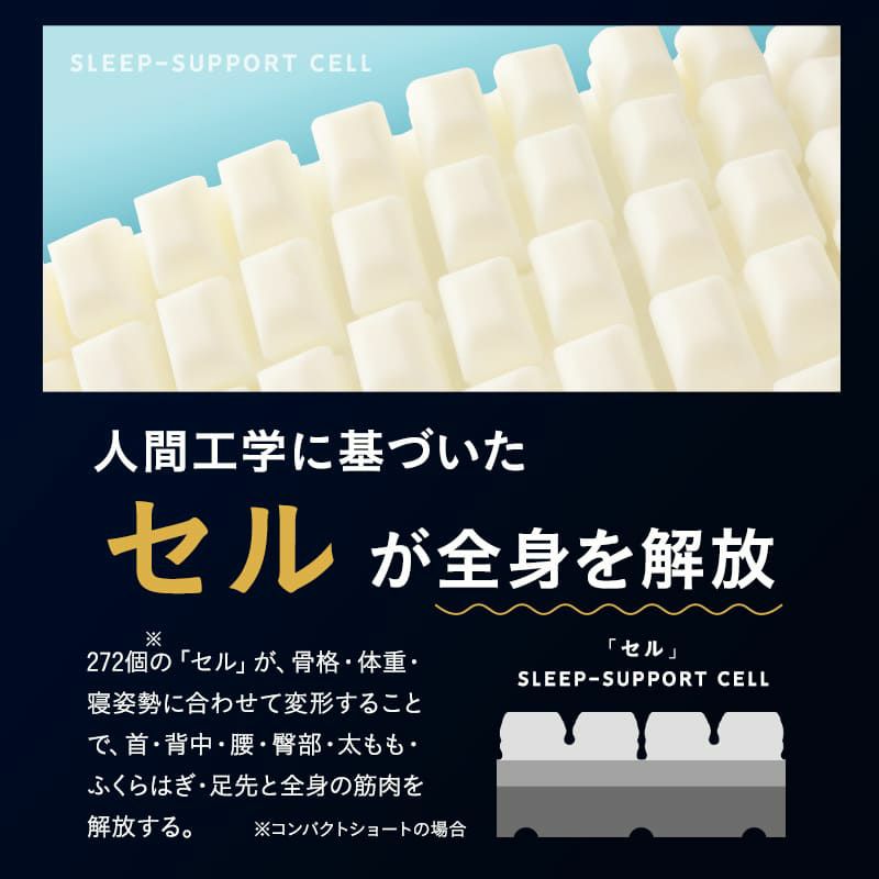 プレミアムマットレス コンパクトショート 幅65cm 三つ折り 折りたたみ 3層構造 極厚 15cm コンパクトマットレス ごろ寝マットレス 高反発 ウレタン かため 洗えるカバー キャンプ 車中泊 車載 避難 3つ折りマットレスの最高峰 PREMIUM