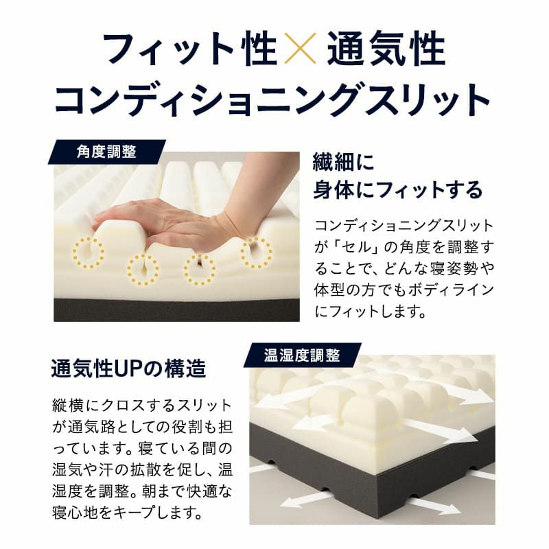 プレミアムマットレス コンパクトショート 幅65cm 三つ折り 折りたたみ 3層構造 極厚 15cm コンパクトマットレス ごろ寝マットレス 高反発 ウレタン かため 洗えるカバー キャンプ 車中泊 車載 避難 3つ折りマットレスの最高峰 PREMIUM