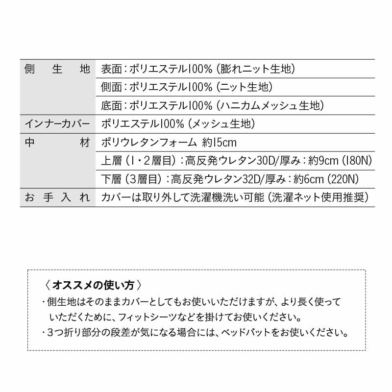 プレミアムマットレス コンパクトショート 幅65cm 三つ折り 折りたたみ 3層構造 極厚 15cm コンパクトマットレス ごろ寝マットレス 高反発 ウレタン かため 洗えるカバー キャンプ 車中泊 車載 避難 3つ折りマットレスの最高峰 PREMIUM
