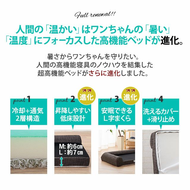 【送料無料】愛犬のために最高の寝具を。暑さ寒さを防ぐ２層構造。高機能フラットベッド。冷却ジェルウレタン＆エアー リバーシブル 洗える 滑り止め付き