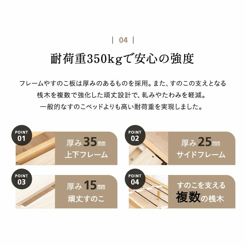 ベッド＆マットレスセット 2点セット シングル セミダブル ダブル すのこベッド ベッドフレーム 木製 天然木 三つ折りマットレス 折りたたみマットレス ウレタン 丈夫なすのこ LUXE リュクス EMOOR START エムールスタート