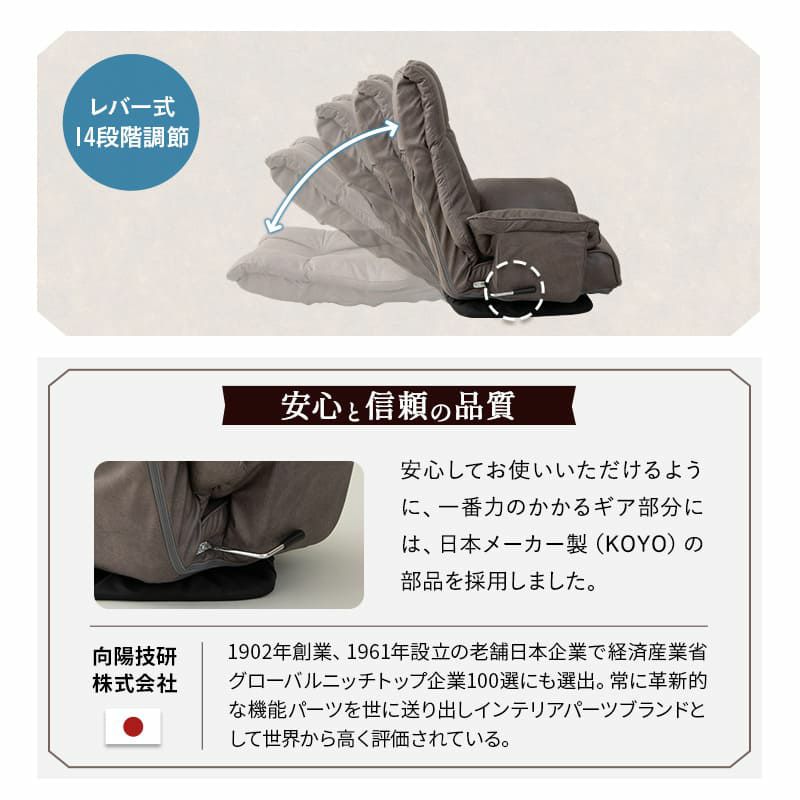 回転座椅子 リクライニングチェア ゆったり座れる ポケットコイル 完成品 360°座面回転 14段階リクライニング ファブレザー ファブリック 回転式 肘付き 座椅子 パーソナルチェア ソファ 1人掛け 一人用 疲れにくい 腰痛対策