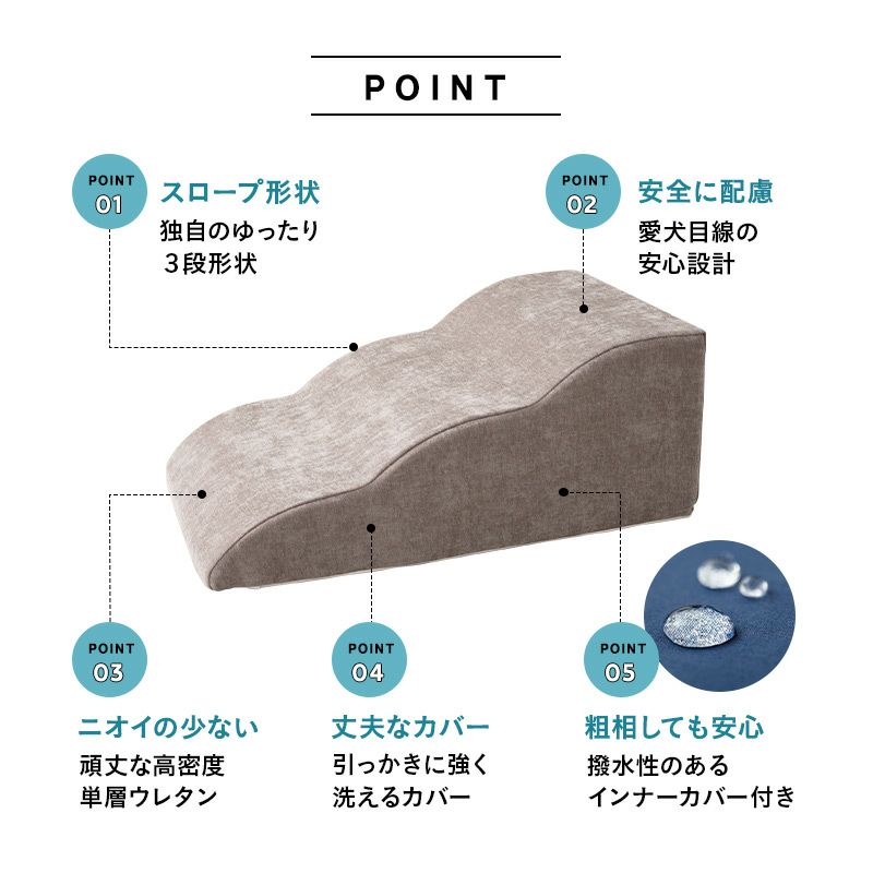 大切な家族のためのゆったり3段ドッグスロープ ゆるやかな傾斜 足腰の負担が少ない 昇り降りしやすい 滑りにくい 安全性が高い ストレスフリー 撥水カバー 超小型犬 小型犬 中型犬 短足犬 老犬 シニア 介護