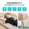 マットレス 敷布団 シングル 通気性抜群 3つ折り 三つ折り 折りたたみ 体圧分散 高反発 3Dファイバー 丸洗いOK 清潔 衛生的 低刺激 軽量 コンパクト ほこり低減 SUPPORT MATTRESS サポートマットレス