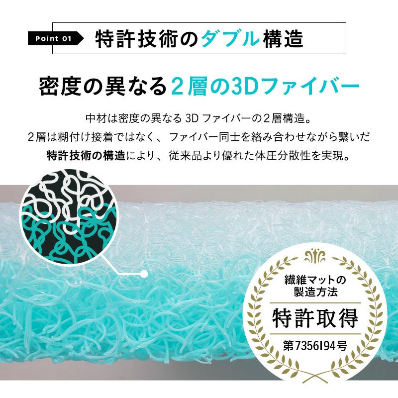 マットレス 敷布団 シングル 通気性抜群 3つ折り 三つ折り 折りたたみ 体圧分散 高反発 3Dファイバー 丸洗いOK 清潔 衛生的 低刺激 軽量 コンパクト ほこり低減 SUPPORT MATTRESS サポートマットレス