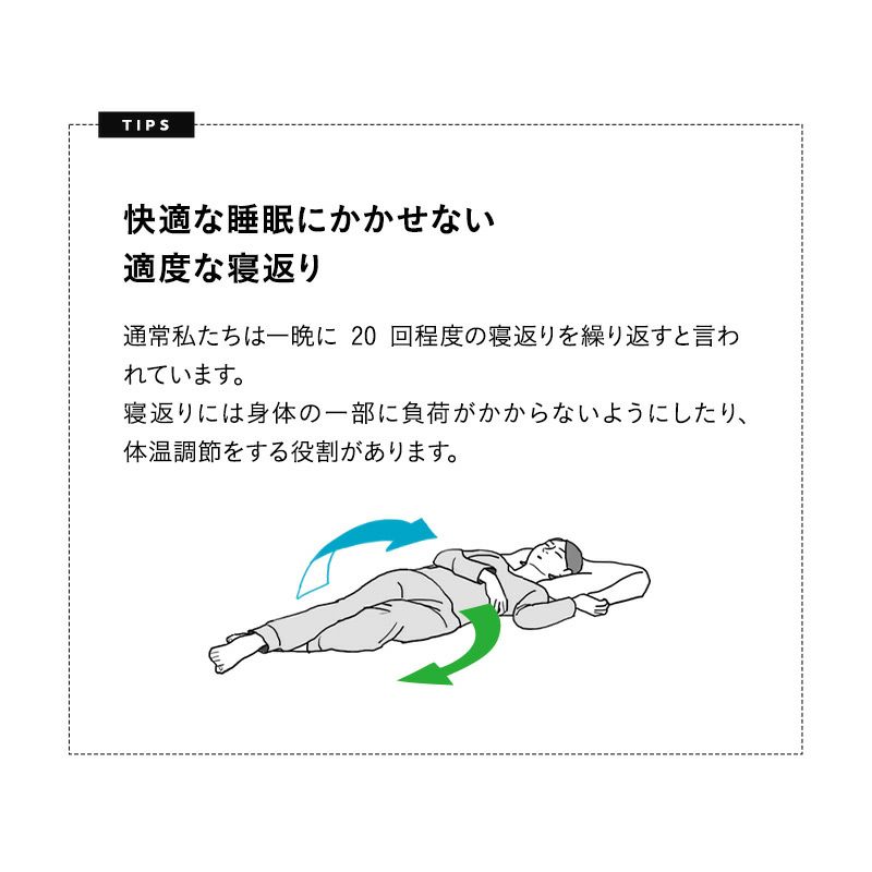 マットレス 敷布団 シングル 通気性抜群 3つ折り 三つ折り 折りたたみ 体圧分散 高反発 3Dファイバー 丸洗いOK 清潔 衛生的 低刺激 軽量 コンパクト ほこり低減 SUPPORT MATTRESS サポートマットレス