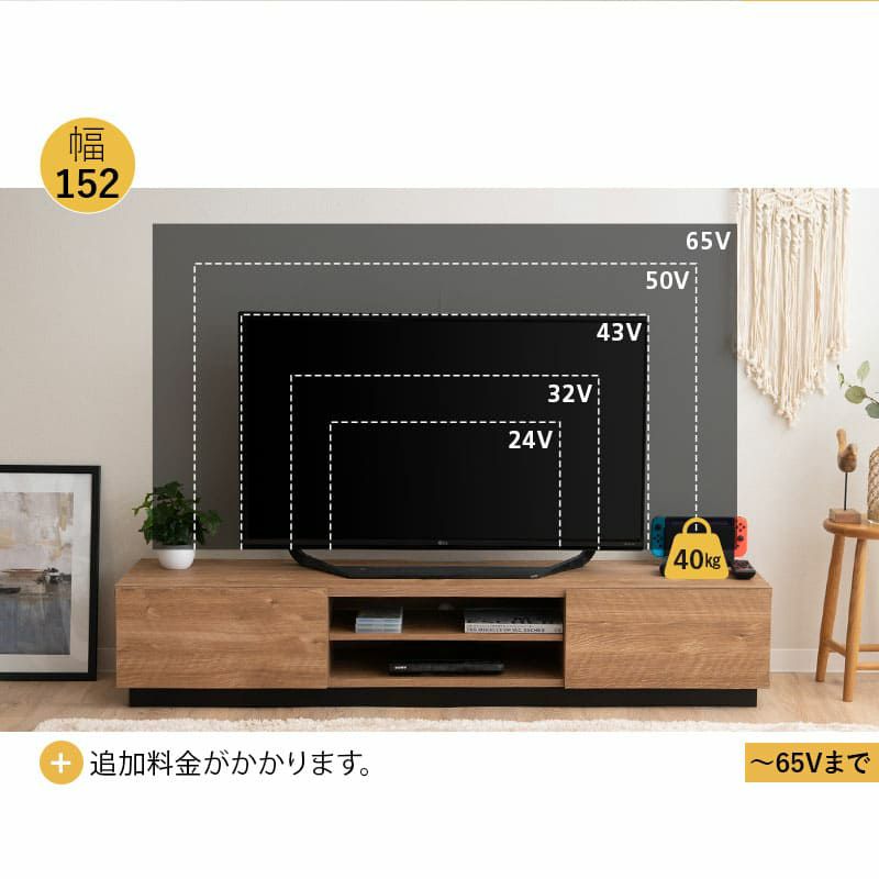テレビボード テレビ台 ローボード 幅115cm 幅152cm 幅176cm 低め 収納扉 配線 すっきり スッキリ 収納 隠せる 木目 ヴィンテージ 魅せる収納 ディスプレイ ラック