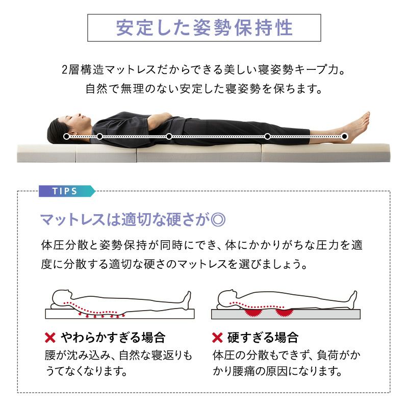 マットレス シングル 1台4役 変形自在 極厚 11cm 三つ折り 折りたたみ ソファ カウチ 枕 フットピロー オットマン 高反発 高密度 ウレタン 2層 洗える フィット性 通気性 体圧分散 姿勢保持 高機能 TRANSFORM MATTRESS トランスフォームマットレス