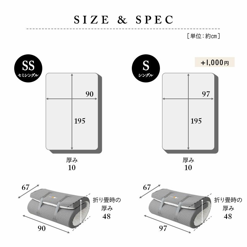 マットレス セミシングル シングル 固定バンド付き 丸巻き ロール式 一体型 つぎ目なし プロファイルマットレス 極厚 10cm 折りたたみ コンパクト 高反発 高密度 ウレタン 洗える フィット性 通気性 体圧分散 高機能 RELAX MATTRESS リラックスマットレス