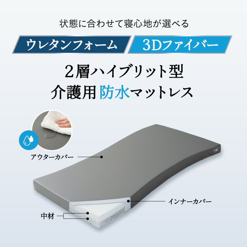 マットレス シングル 介護用 完全防水 電動ベッド対応 極厚 10cm 高反発 ウレタン ファイバー 2層構造 ハイブリッド フィット性 通気性 体圧分散 姿勢保持 床ずれ予防 寝返りサポート 衛生的 感染対策 高機能 ウェルネスマットレス