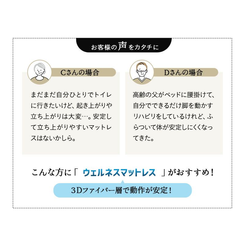 マットレス シングル 介護用 完全防水 電動ベッド対応 極厚 10cm 高反発 ウレタン ファイバー 2層構造 ハイブリッド フィット性 通気性 体圧分散 姿勢保持 床ずれ予防 寝返りサポート 衛生的 感染対策 高機能 ウェルネスマットレス