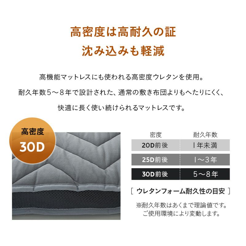 布団マットレス マチ付き シングル ダブル クイーン キング 収納バンド付き 折りたたみ 3つ折り 4つ折り 綿100％ 低ホルムアルデヒド 低刺激 FUTON マットレス 敷き布団 高反発 ウレタン 軽量 コンパクト 省スペース GOMA ゴマ ごま