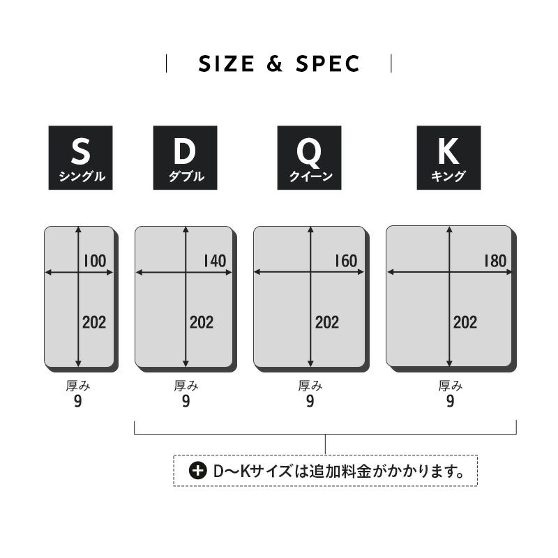 布団マットレス マチ付き シングル ダブル クイーン キング 収納バンド付き 折りたたみ 3つ折り 4つ折り 綿100％ 低ホルムアルデヒド 低刺激 FUTON マットレス 敷き布団 高反発 ウレタン 軽量 コンパクト 省スペース GOMA ゴマ ごま