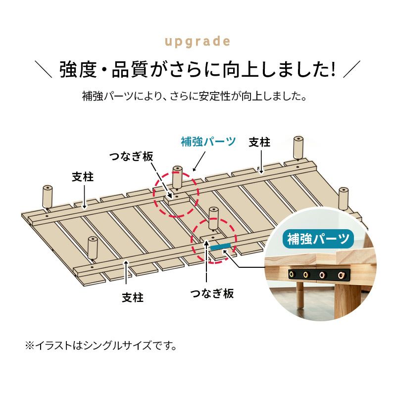 すのこベッド ベッドフレーム ベッド セミダブル 木製 天然木 すのこ スノコ 高さが変えられる 高さ調節可能 ロータイプ ハイタイプ 通気性抜群 カビ対策 湿気対策 ベッド下収納 OSMOS オスモス