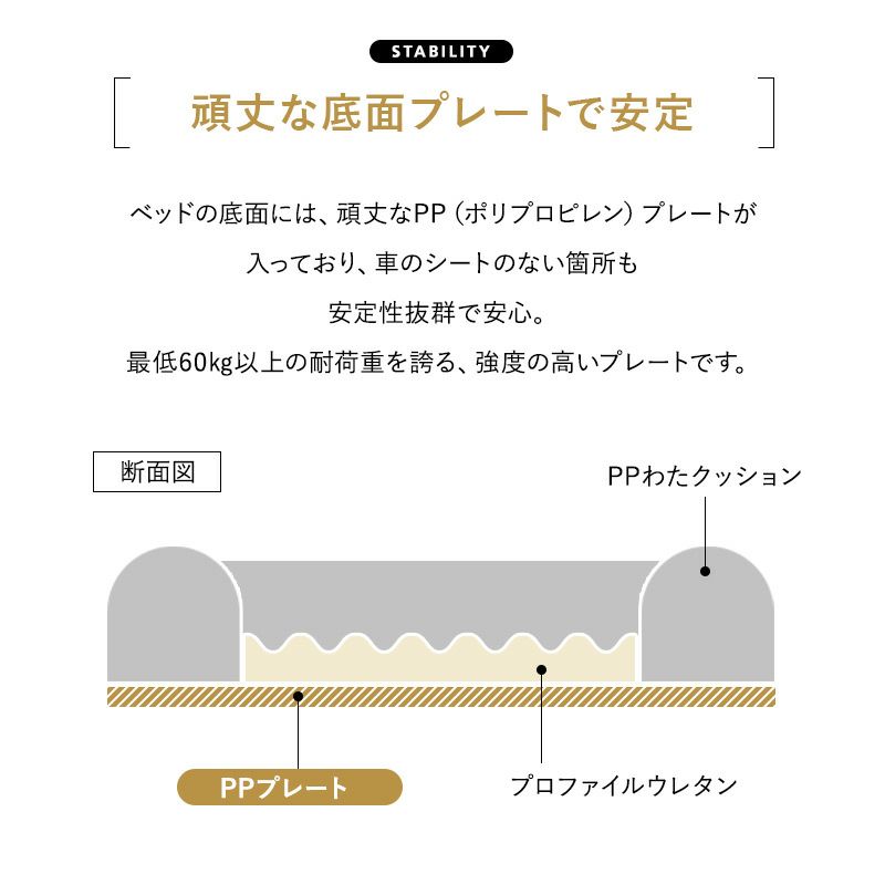 後部座席用 ドライブベッド ペットベッド ペットソファ カーベッド ペットシート 撥水 洗える 超小型犬 小型犬 中型犬 犬 猫 ペット 動物 移動 病院 通院 トリミング お出かけ アウトドア 旅行 行楽