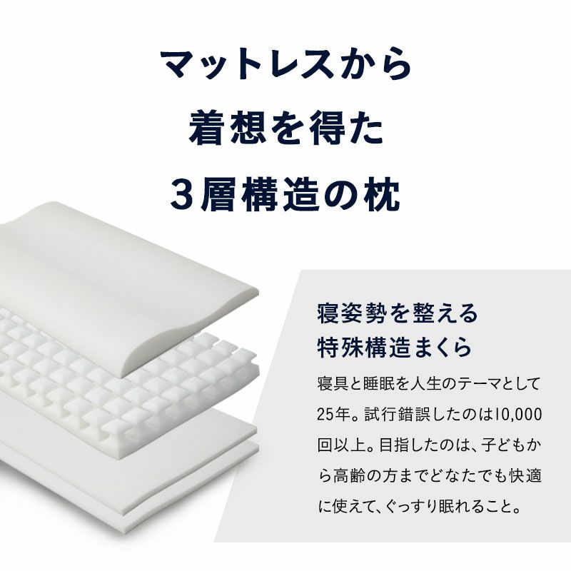 プレミアムピロー 40×60cm 横向き寝対応 3層構造 高さ調節可能 カスタマイズ ウレタン 枕 まくら マクラ ピロー 洗える 柔軟性 弾力性 フィット性 通気性 体圧分散 まくらの最高峰 EMOOR PREMIUM プレミアム