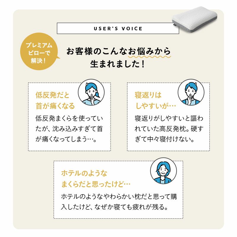 プレミアムピロー 40×60cm 横向き寝対応 3層構造 高さ調節可能 カスタマイズ ウレタン 枕 まくら マクラ ピロー 洗える 柔軟性 弾力性 フィット性 通気性 体圧分散 まくらの最高峰 EMOOR PREMIUM プレミアム