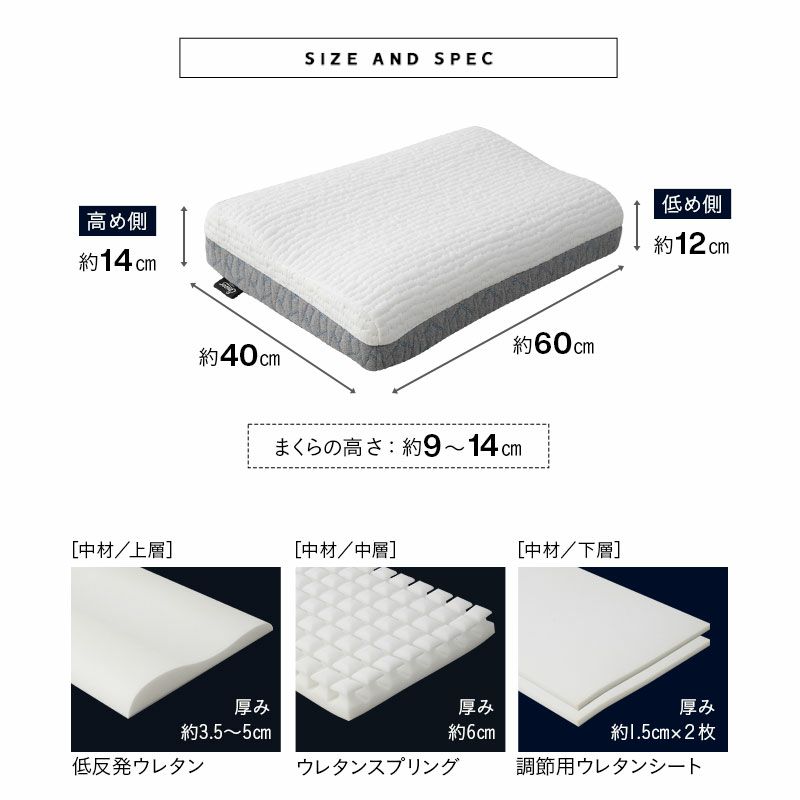 プレミアムピロー 40×60cm 横向き寝対応 3層構造 高さ調節可能 カスタマイズ ウレタン 枕 まくら マクラ ピロー 洗える 柔軟性 弾力性 フィット性 通気性 体圧分散 まくらの最高峰 EMOOR PREMIUM プレミアム