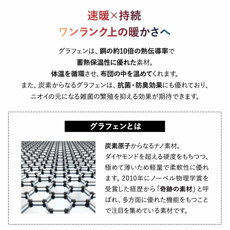 カバーにもなる6層毛布 ウルトラ極暖毛布 シングル 毛布 ブランケット 掛け布団カバー 掛けカバー 吸湿発熱 極暖 超極暖 ウルトラ極暖 +4℃ グラフェン あったか もこもこ ふわふわ 冬用 寒さ対策 防寒対策 エムールヒートプラス EMOOR HEAT + plus