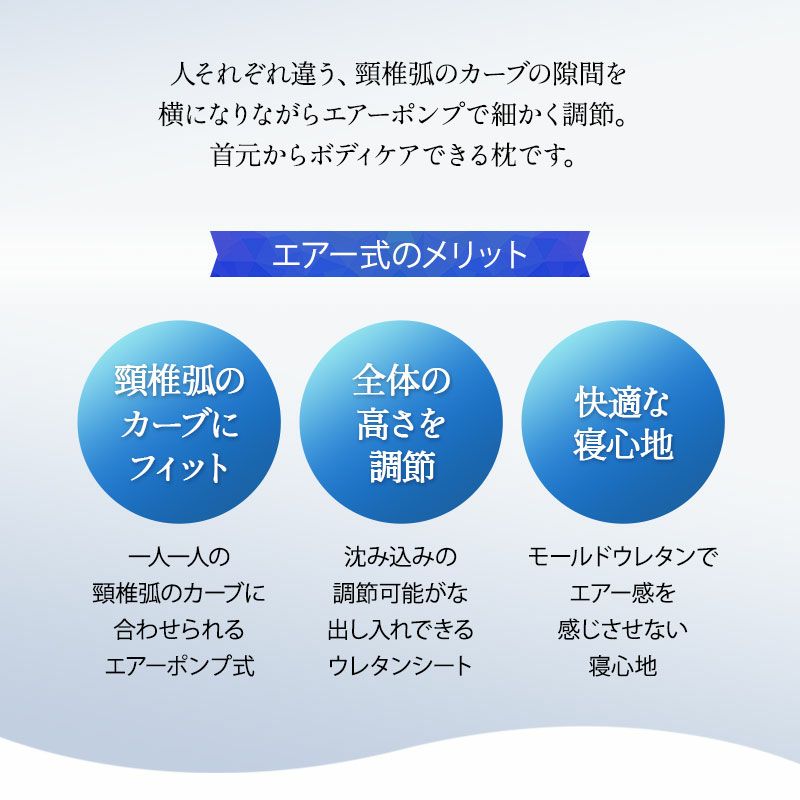 フィットネスピロー 40×60cm 寝るだけ ボディケア 横向き寝対応 エアーポンプ式 高さ調節可能 無段階調節 カスタマイズ ウレタン 枕 まくら マクラ ピロー 洗える フィット性 体圧分散 EMOOR FITNESS フィットネス