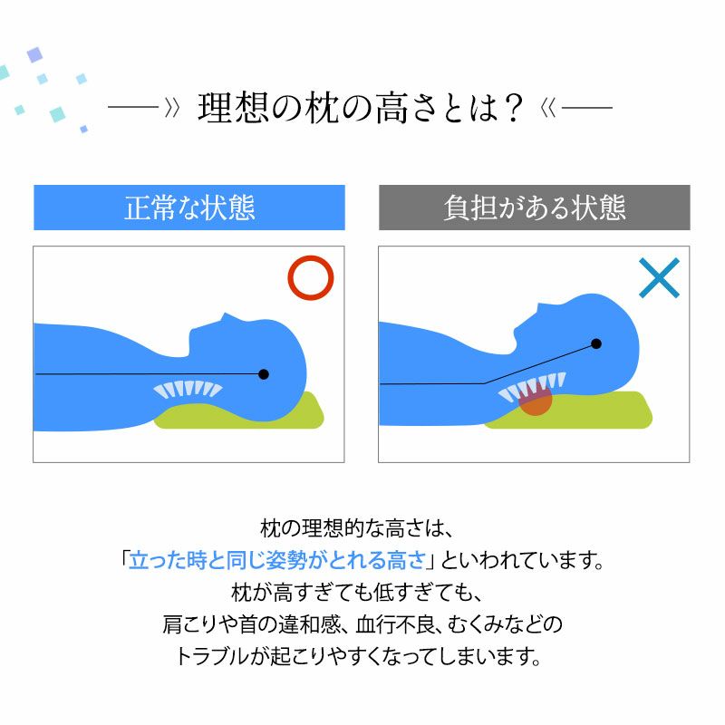 フィットネスピロー 40×60cm 寝るだけ ボディケア 横向き寝対応 エアーポンプ式 高さ調節可能 無段階調節 カスタマイズ ウレタン 枕 まくら マクラ ピロー 洗える フィット性 体圧分散 EMOOR FITNESS フィットネス