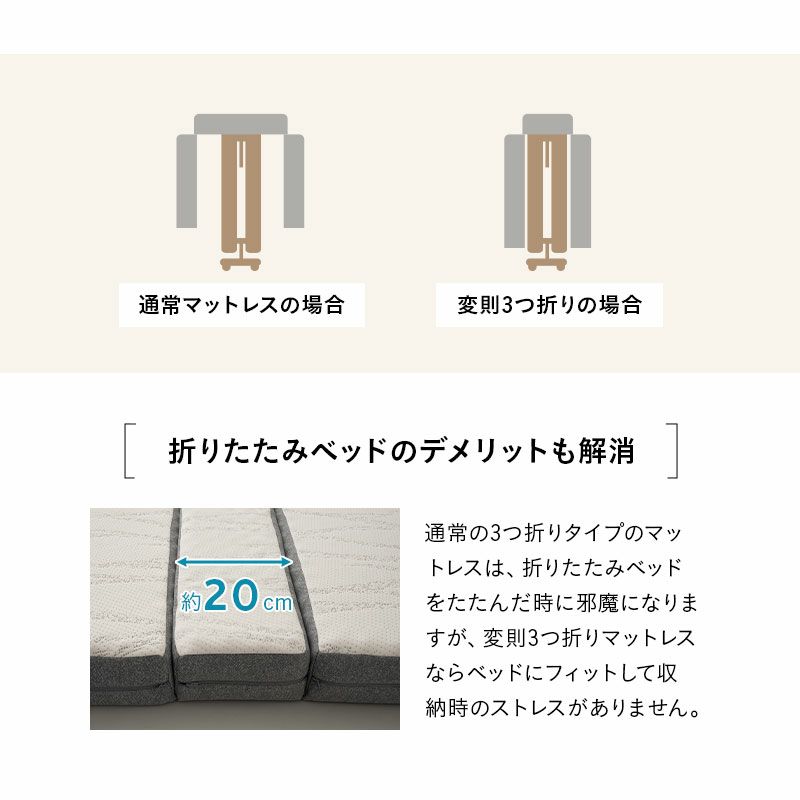 折りたたみベッド専用 マットレス シングル 変則3つ折り 折りたたみ 2層構造 高反発ウレタン 極厚 寝心地アップ 滑り止め加工 ズレにくい 敷いたまま折りたためる 収納 コンパクト 省スペース